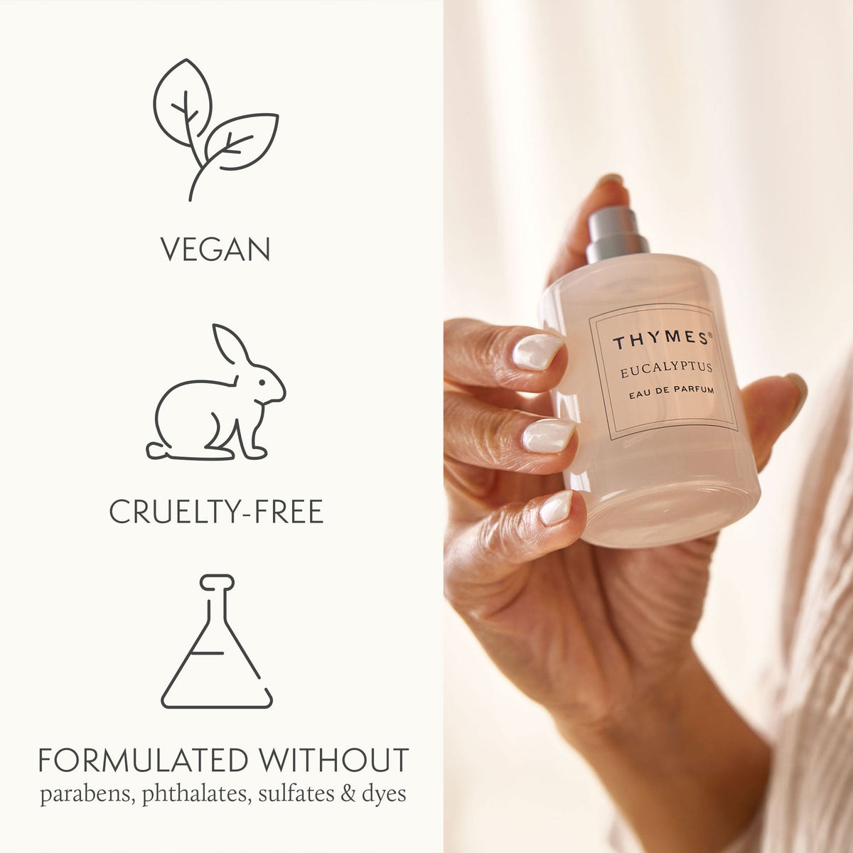 Eucalyptus Eau de Parfum